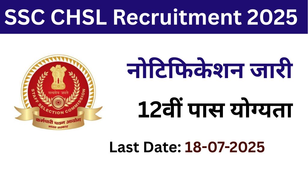 SSC CHSL Recruitment 2025