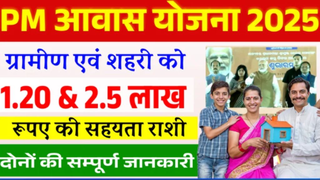 PM Awas Yojana 2025: Pradhan Mantri Awas Yojana Urban & Gramin – Complete information about eligibility, benefits and application PM Awas Yojana 2025